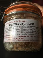 Rillettes de canard