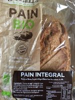 Pain integral