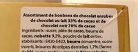Chocolats