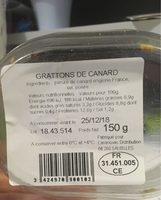 Grattons de canard