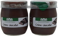 Creme chocolat