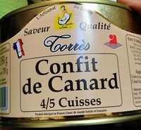 Confit de canard