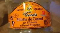 Rillettes de canard