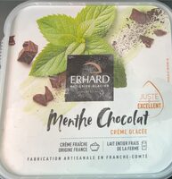 Crème glacée Menthe chocolat