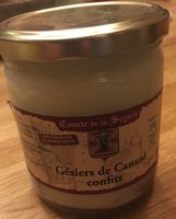 Gesiers de canard confits