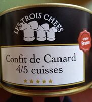 Confit de canard