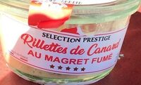 Rillettes De Canard
