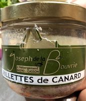 Rillettes de canard