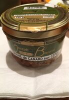 Terrine De Canard Aux Cepes