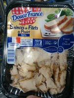 Émincés de Filets de Poulet Rôtis
