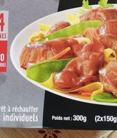 Gésiers de poulet