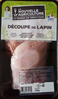 Découpe de lapin