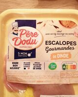 Escalope de dinde