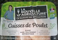 Cuisse de poulet