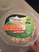 Salade de pâtes au poulet