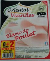 Blanc de poulet