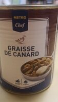 Graisse de canard
