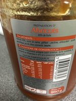 Préparation d'Abricots