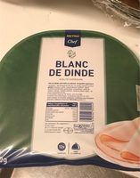 Blanc de dinde