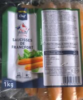 Saucisses de Francfort