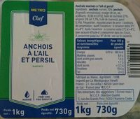 Anchois à l'ail et persil