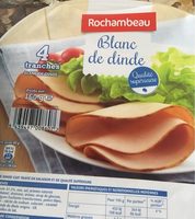 Blanc de dinde