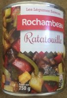 Ratatouille