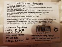 Le chocolat précieux