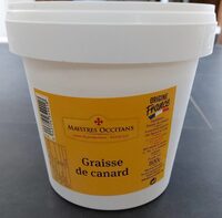 Graisse de canard