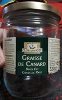 Graisse de canard