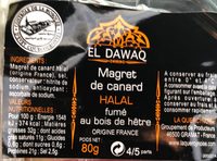 Magret de canard