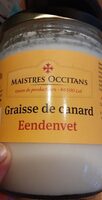 Graisse de canard