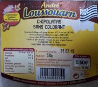Chipolatas