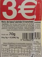 Noix de Bœuf Séchée