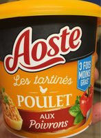 Les tartines poulet aux poivrons
