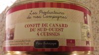 Confit de canard