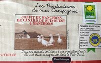 Confit de manchons de canard