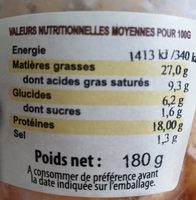 Terrines à la pomme et au calvados