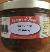 Pot au feu de Bœuf