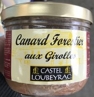 Canard forestier aux girolles