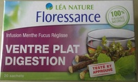 Ventre plat Digestion