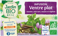 Ventre plat
