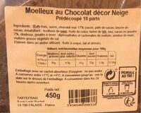 Moelleux au chocolat