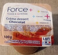 Force +