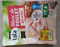 Blanc de poulet