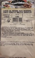 Cuisse de pintade farce cèpes et bolets