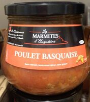 Poulet basquaise