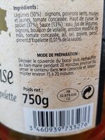Poulet basquaise au piment d'Espelette