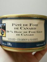 Pâté de Foie de Canard