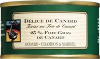 Délice De Canard, Terrine Mit Entenleber